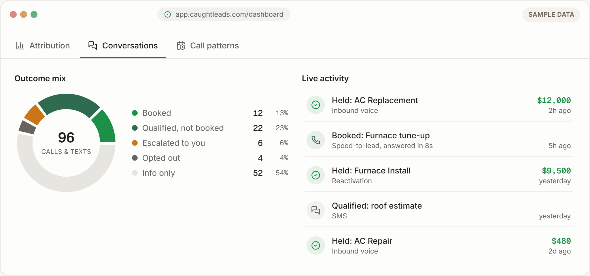 The live activity feed showing held jobs, bookings and qualified leads with their values and times